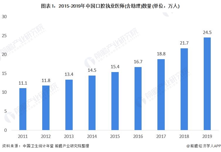 开云平台APP下载：种植什么是种植？的最新报道(图2)