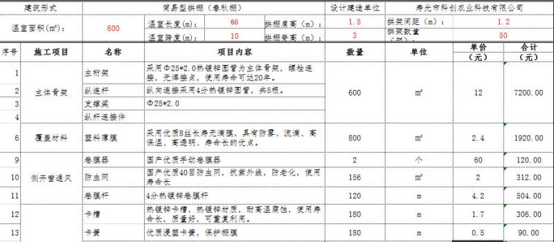 三门简易钢架大棚成本预算是多少