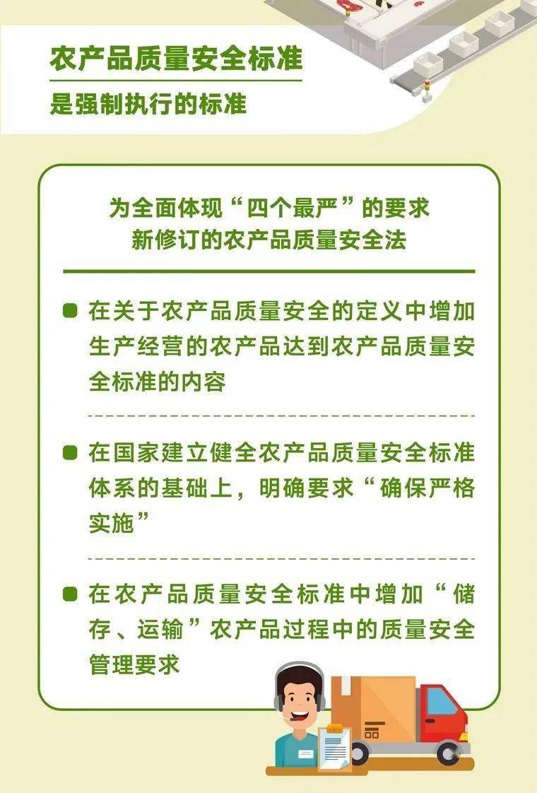 【科普宣传】了解你我身边的农业知识——农产品质量安全(图1)