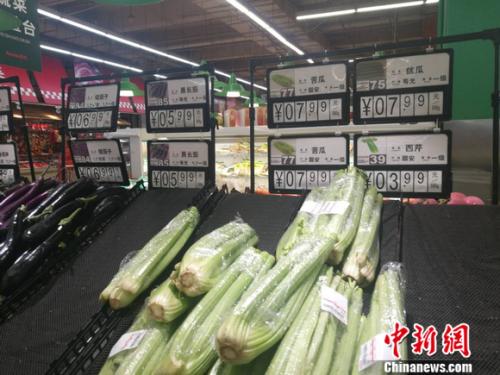 蔬菜价格“连涨七周”过年只能吃肉？(图1)